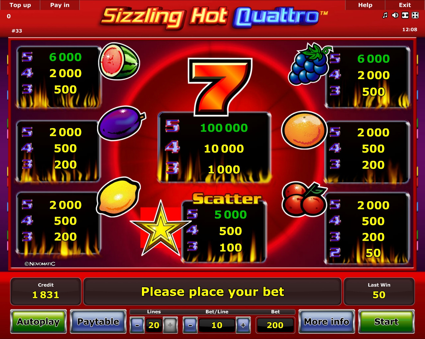 Sizzling hot quattro играть