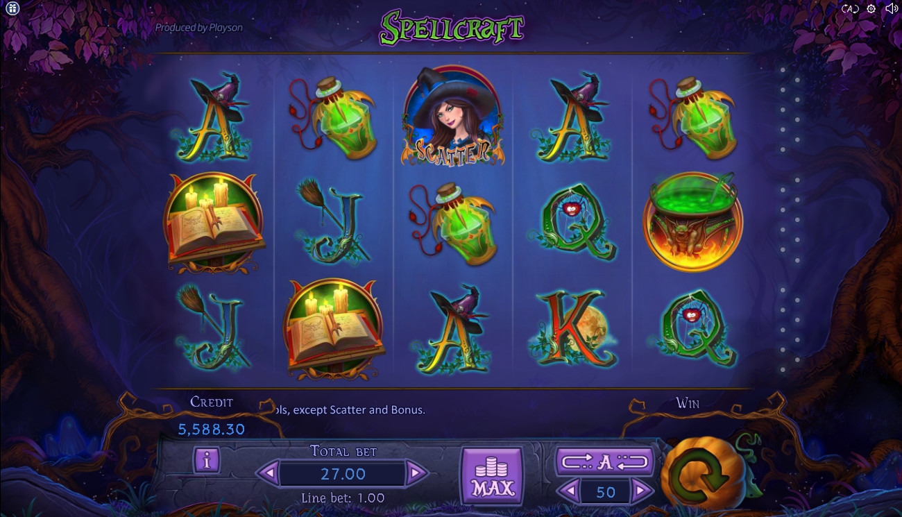 Spellcraft warcraft 3 комбинации