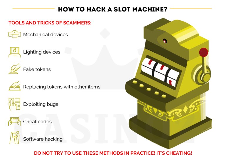 How to cheat online casino slot machines, how to cheat online casino slot machines.