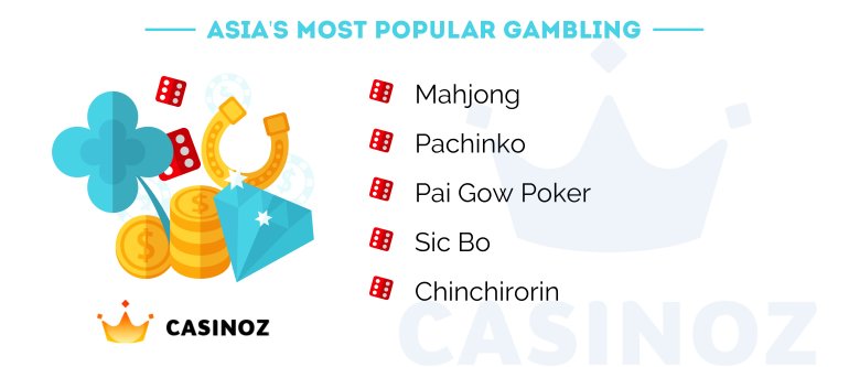 asian games casino online