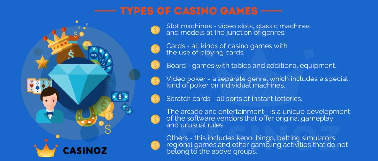 Casino Game Rules, casino games rules.