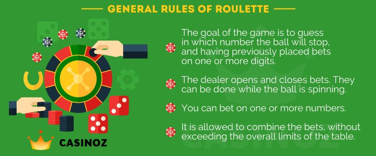 rules of roulette how to play