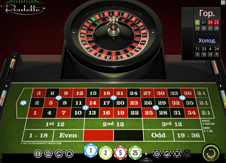 How to Win at Five Quads Strategy - Best Roulette Strategies | Casinoz