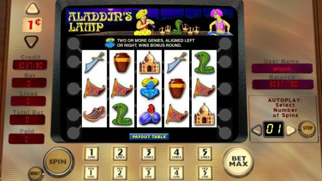 Online Casino Slots about Aladdin