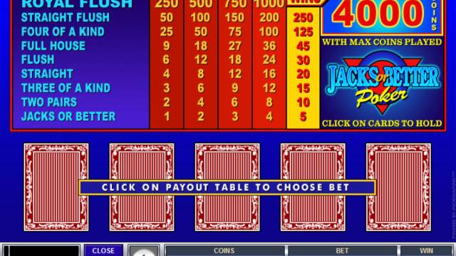 Video Poker Volatility