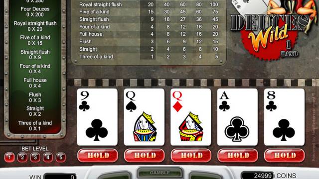 Non-Standard Situations in Video Poker