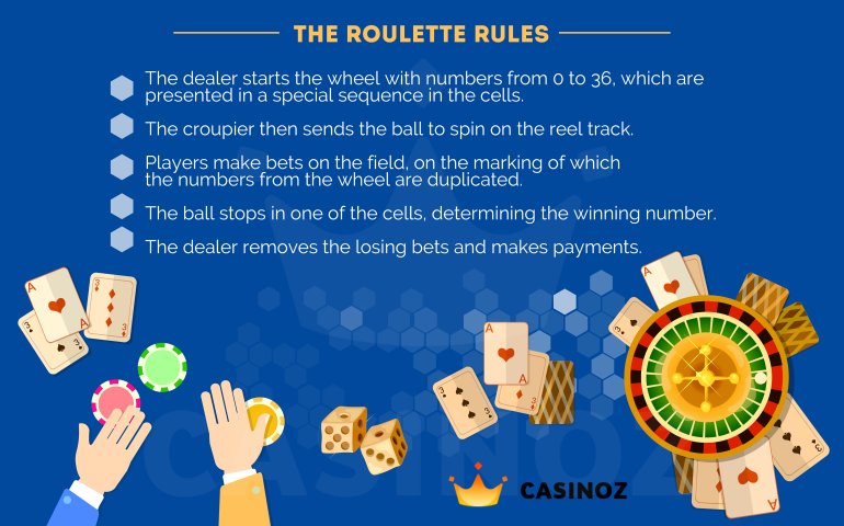 roulette rules casino