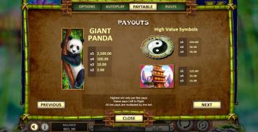 Pay Table: Payouts in a modern video slot