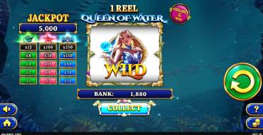 1 Reel Queen Of Water: Winnings