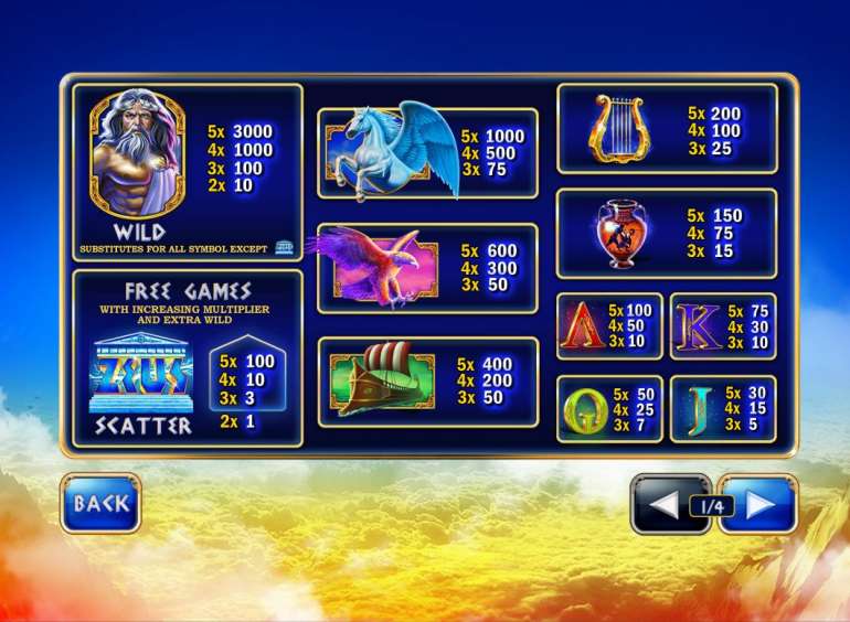 Pegasus Slot Machine Online