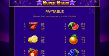 20 Super Stars: Payout table