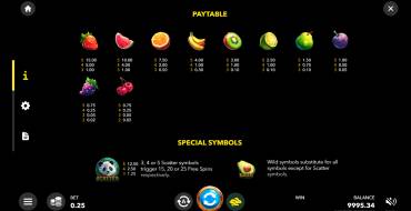 243 Fruity Zen: Payout table