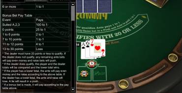 3 Card Rummy: 