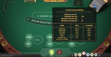 3-Hand Casino Hold'em: Payoffs