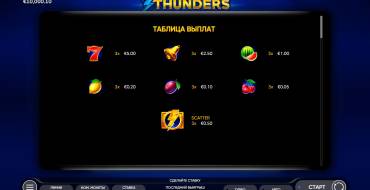 3 Thunders: Paytable