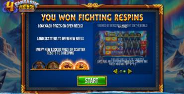 4 Fantastic Vikings Go Fishing: Free spins and/or respins