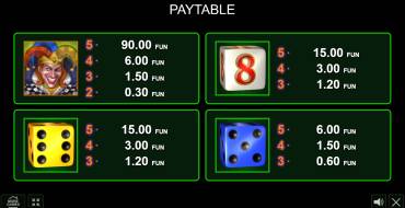 40 Burning Dice: Payout table