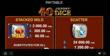 40 Luxury Dice: Payout table