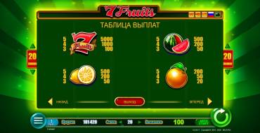 7 Fruits: Paytable