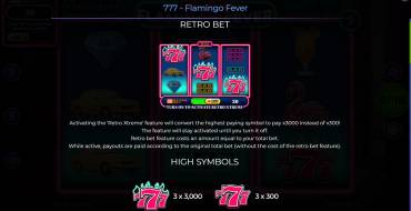 777 – Flamingo Fever: Unique features