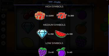 777 – Fruits: Payout table