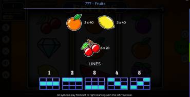 777 – Fruits: Payout table 2