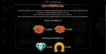 777 – Lucky Hits: Payout table