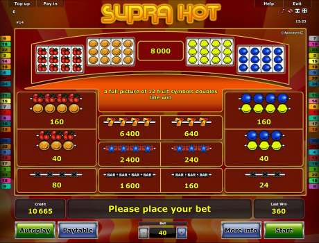 Optima supra slot machine jackpots