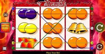 7's Deluxe Fortune Spins: Slot machine