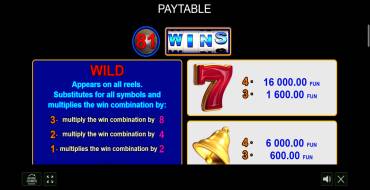 81 Wins: Payout table