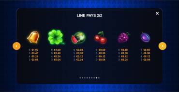 9 Blazing Cashpots: Paytable