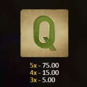 Q symbol in Chicago Gangsters slot