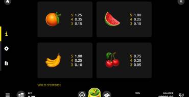 Admiral X Fruit Machine: Payout table 2