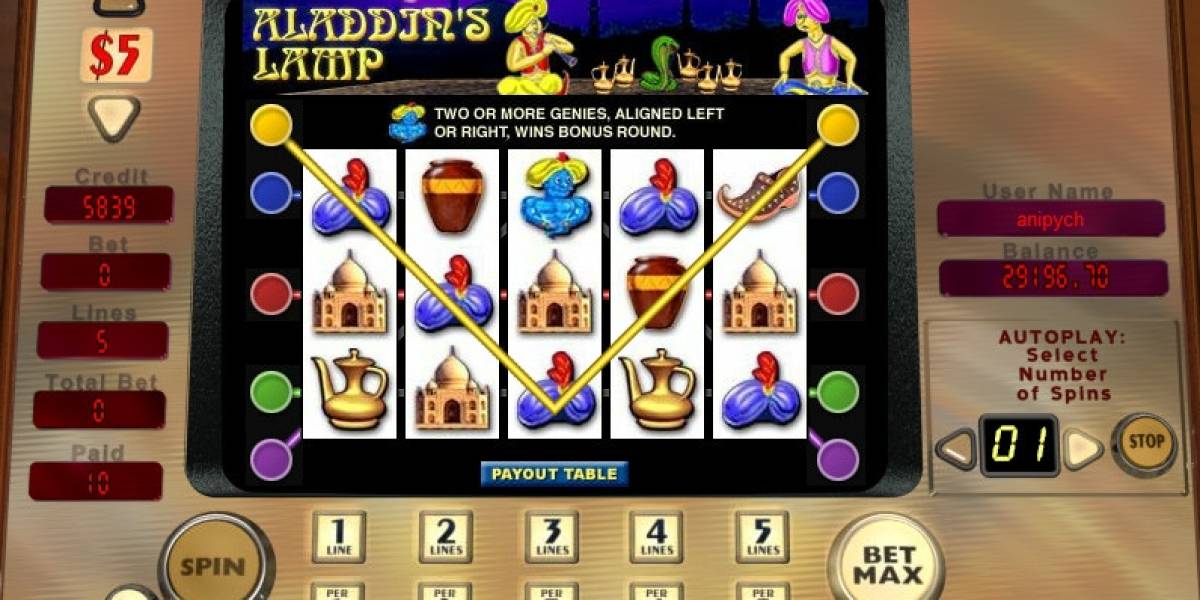 Aladdin’s Lamp slot online