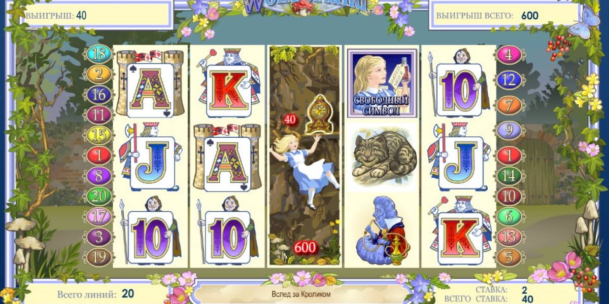 Alice’s Wonderland slot online