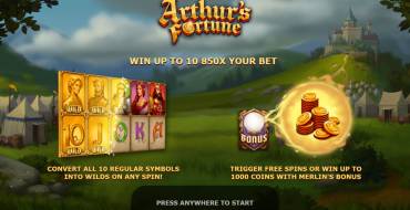 Arthur’s Fortune: Theme