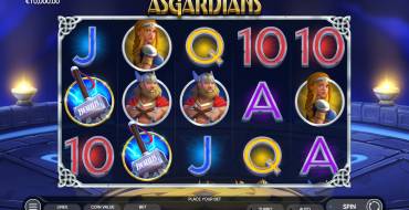 Asgardians: Theme