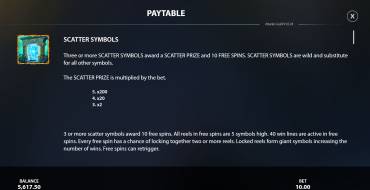 Atlantis Gold: Payout table