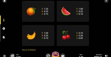 Azino Fruit Machine X25: Payout table 2