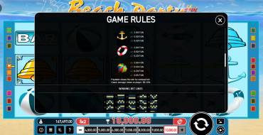 Beach Party Hot: Payout table