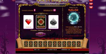 Bewitched: Gamble