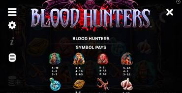 Blood Hunters: Paytable