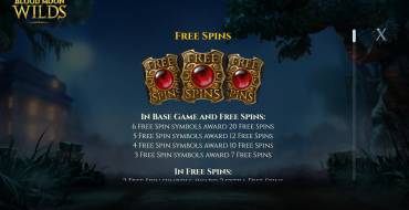 Blood Moon Wilds: Free Spins