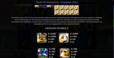 Book Of Champions – European Glory: Payout table