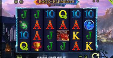 Book of Elements: Slot machine