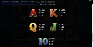 Book of Sirens Golden Pearl: Paytable