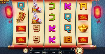 Bounding Luck: Slot machine