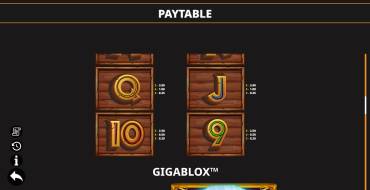 Buffalo Blox Gigablox: Paytable