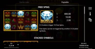 Burning Classics Royal Edition: Free spins and/or respins