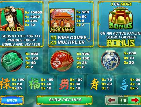 7 reels casino guess the game answers